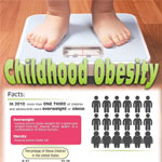 Childhood Obesity Infographic