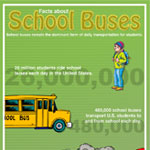 School Buses