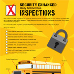 Enhanced Security Infographic