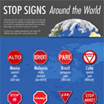 Stop Signs Around the World