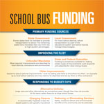 Funding Poster