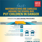 Tips for Motorists