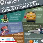 10 Things You've Forgotten Since Driver's Ed